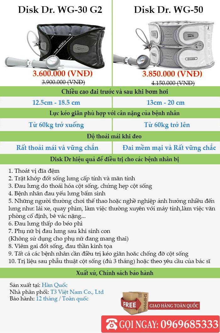 Giá và chức năng đai điều trị đau lưng DiskDr WG-30 WG-50