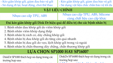 Lựa chọn đai gối DiskDr phù hợp