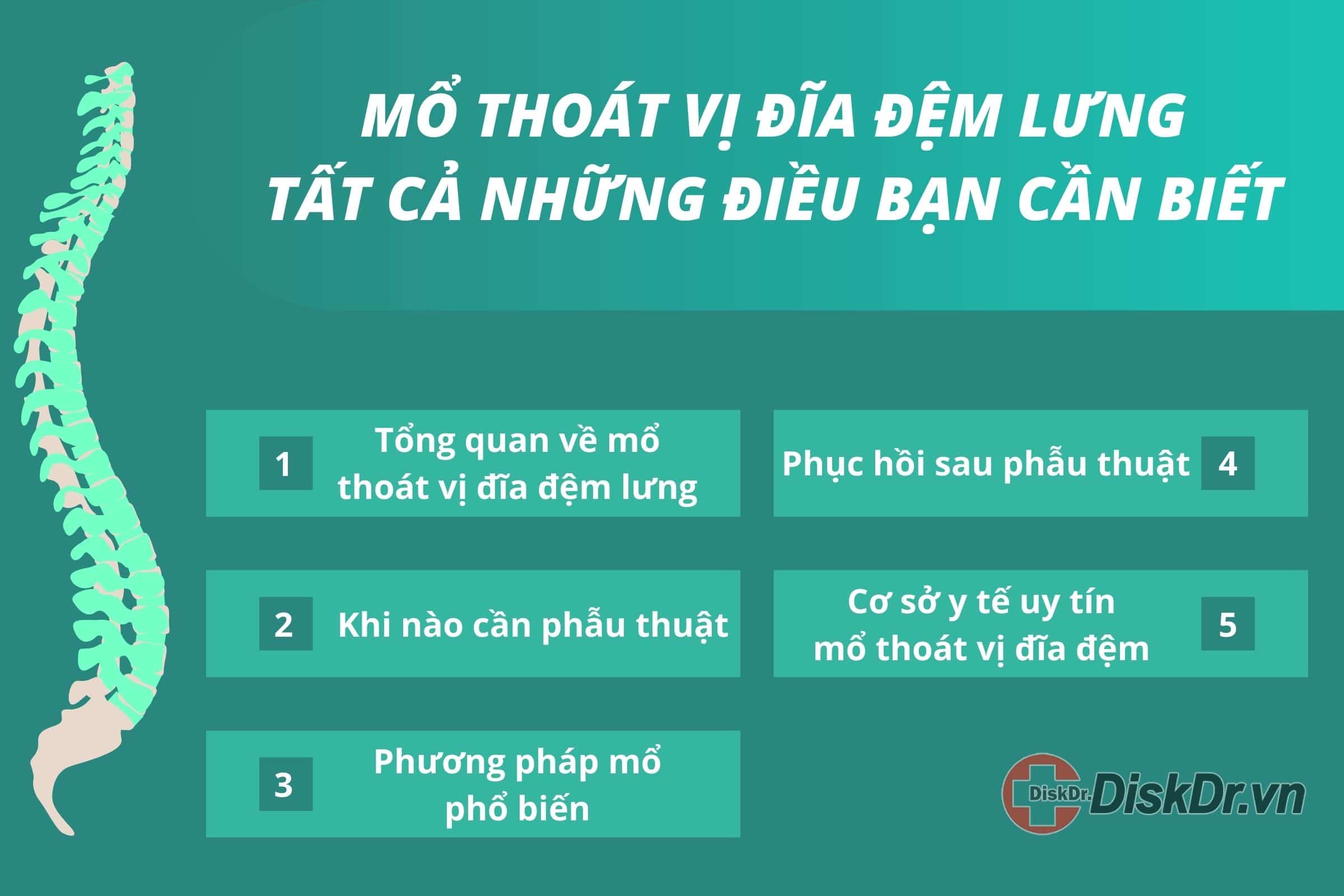 Mổ thoát vị đĩa đệm cột sống thắt lưng