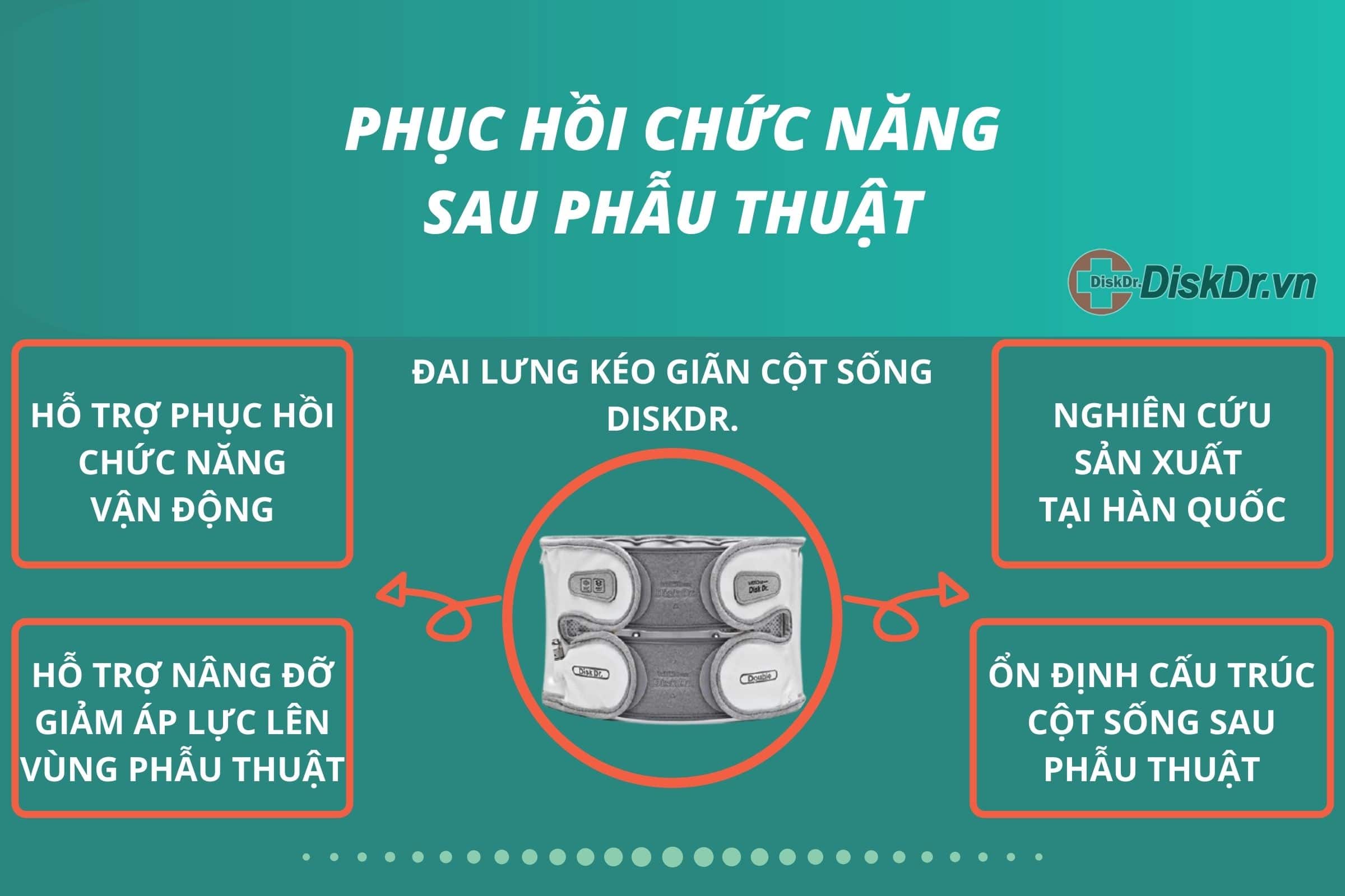 Phục hồi sau phẫu thuật thoát vị đĩa đệm thắt lưng