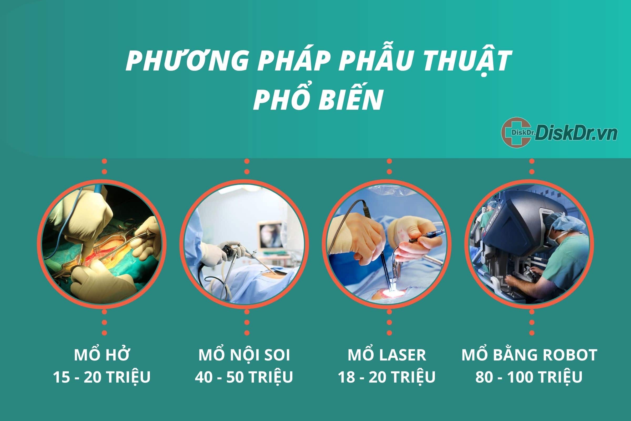 Phương pháp phẫu thuật thoát vị đĩa đệm lưng hiệu quả