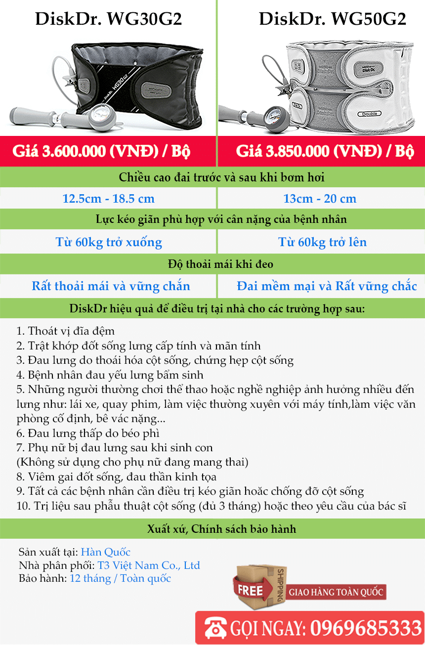 Giá bán đai lưng kéo giãn cột sống DiskDr Hàn Quốc WG30 WG50 cập nhật mới nhất