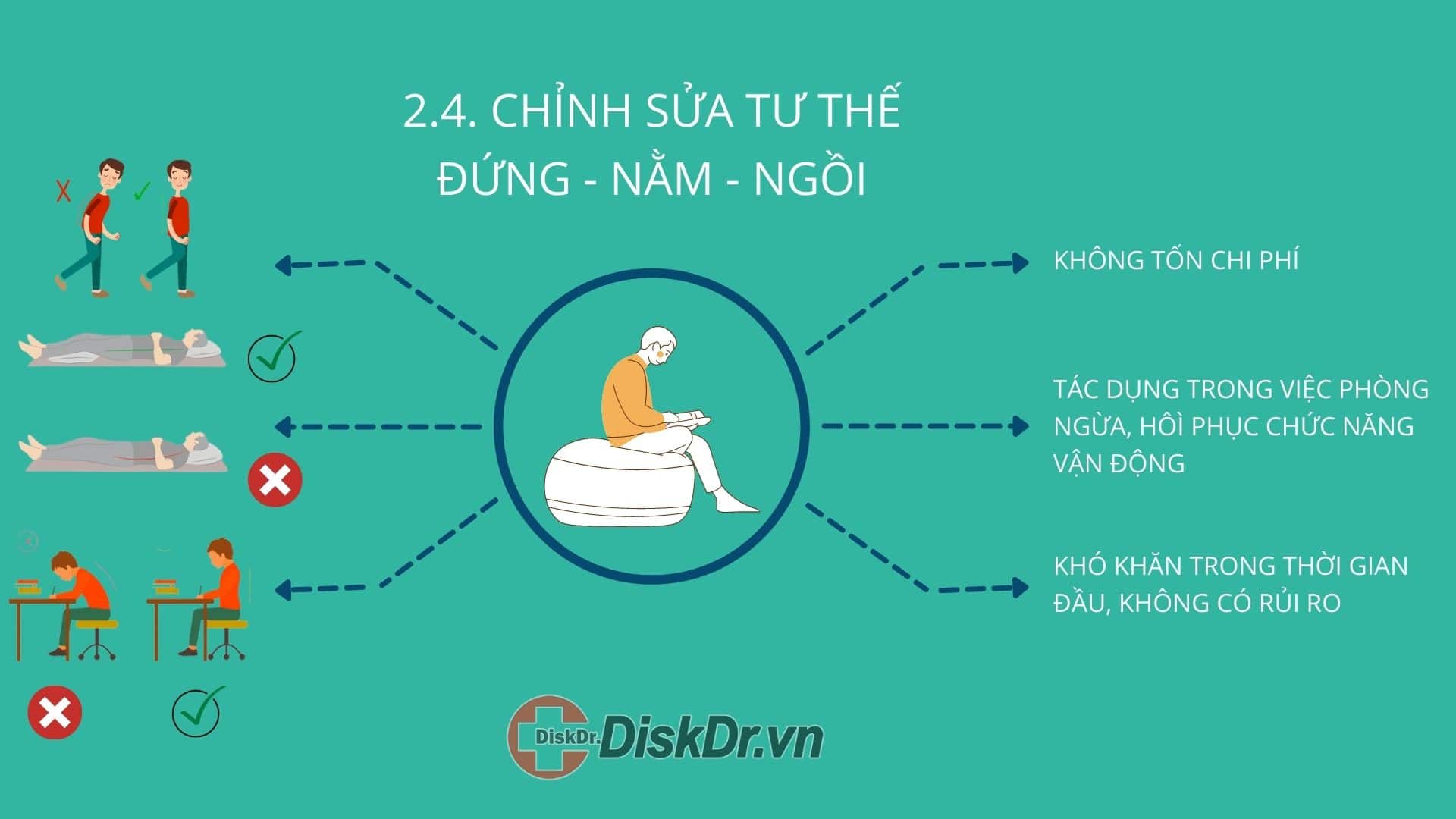 Chỉnh sửa tư thế để trị thoát vị đĩa đệm tại nhà