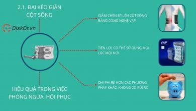 Chữa trị thoát vị đĩa đệm bằng đai kéo giãn cột sống