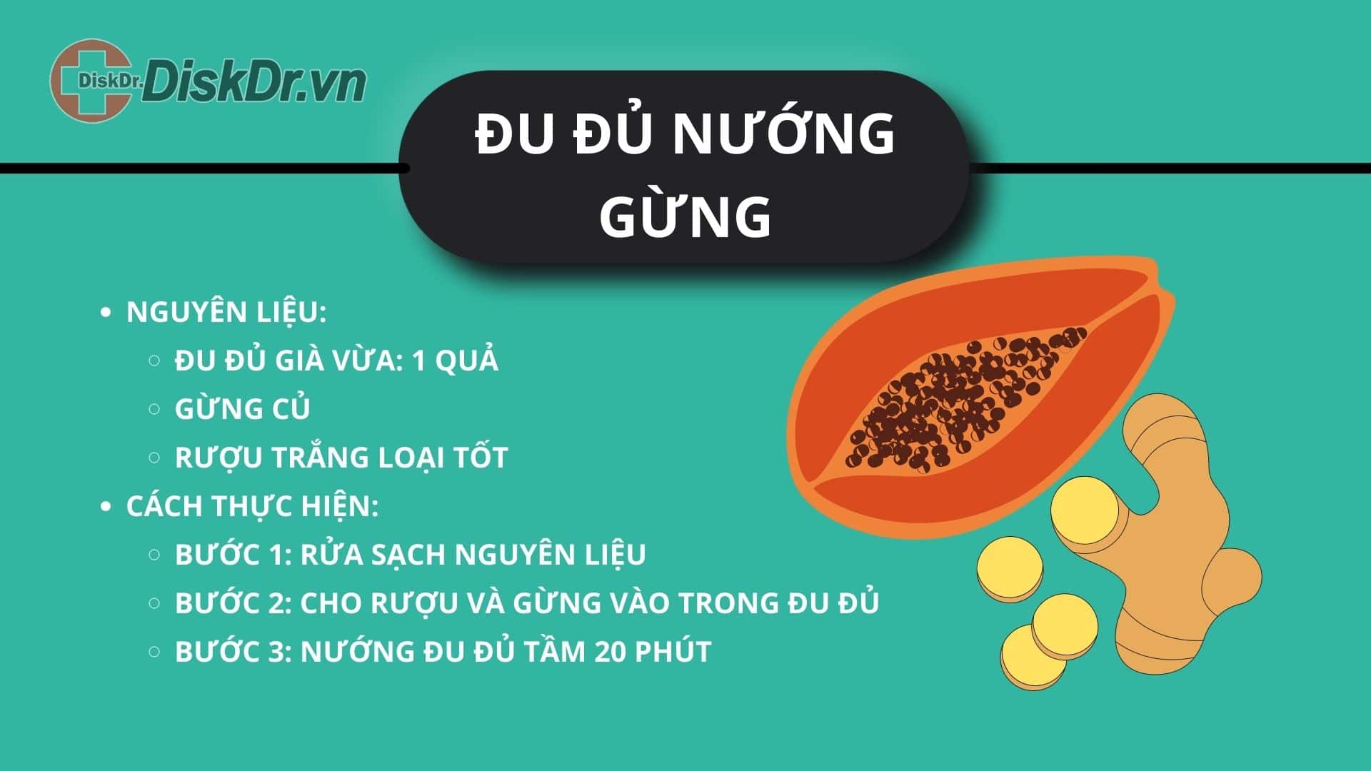 Bài thuốc trị đau lưng bằng đu đủ