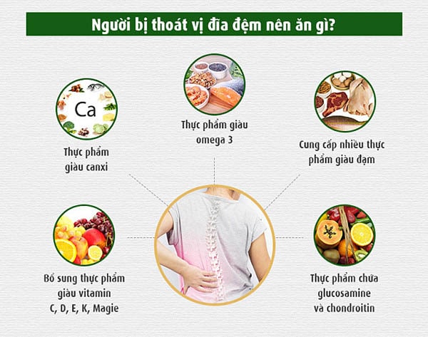 Nhóm thực phẩm người bị thoát vị đĩa đệm lưng nên bổ sung