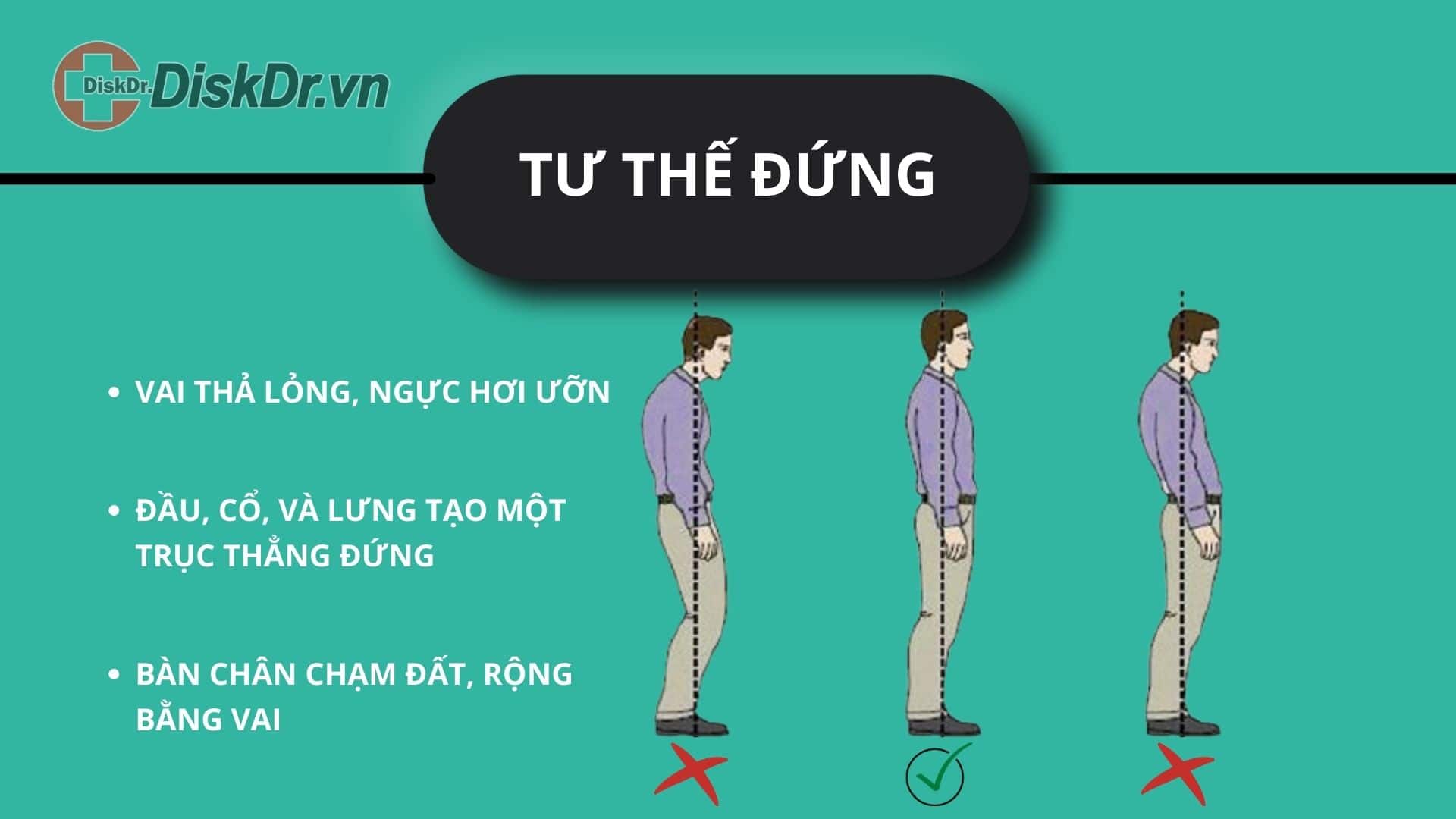 Đứng đúng tư thế để trị thoát vị đĩa đệm