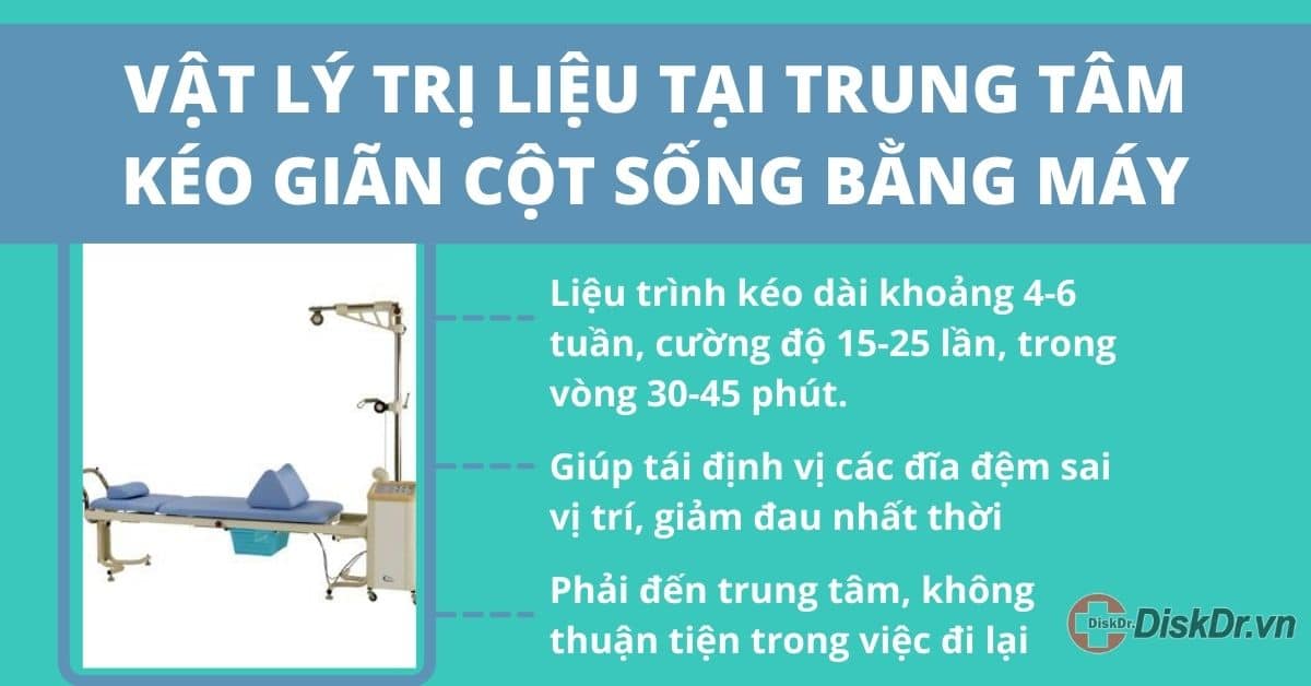 Máy kéo giãn cột sống điều trị thoát vị đĩa đệm cổ