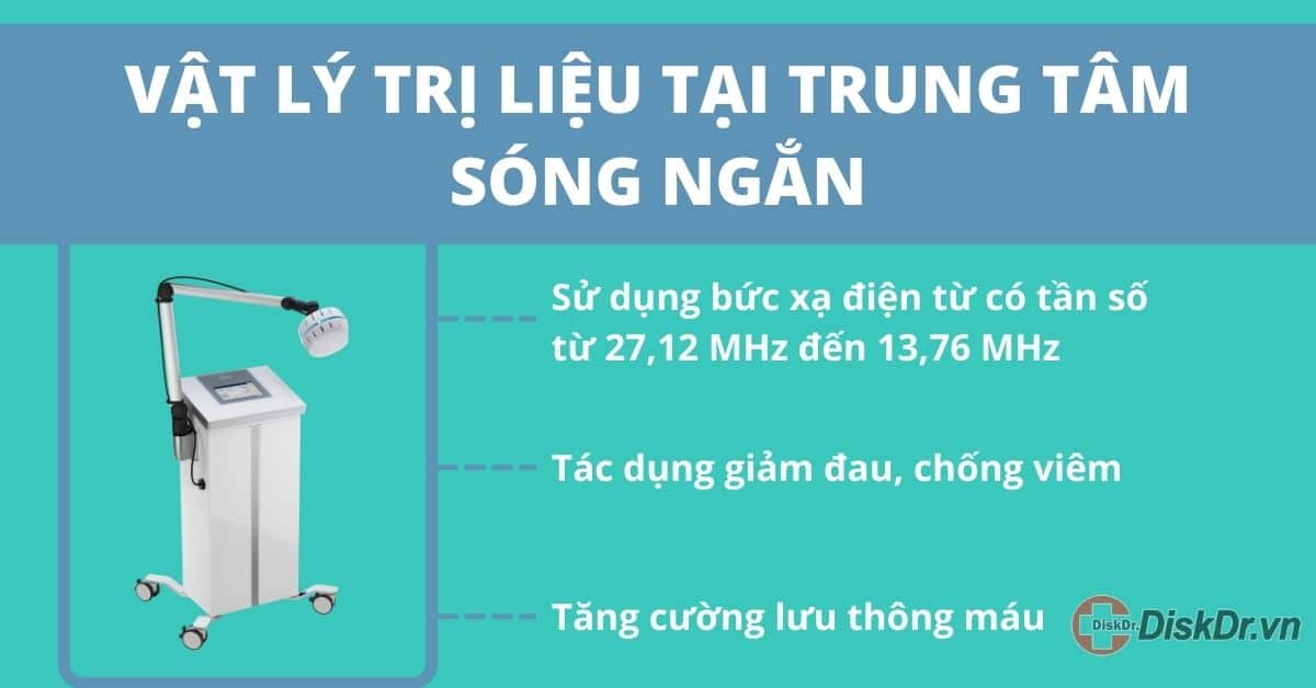 Vật lý trị liệu chữa thoát vị đĩa đệm lưng bằng sóng ngắn