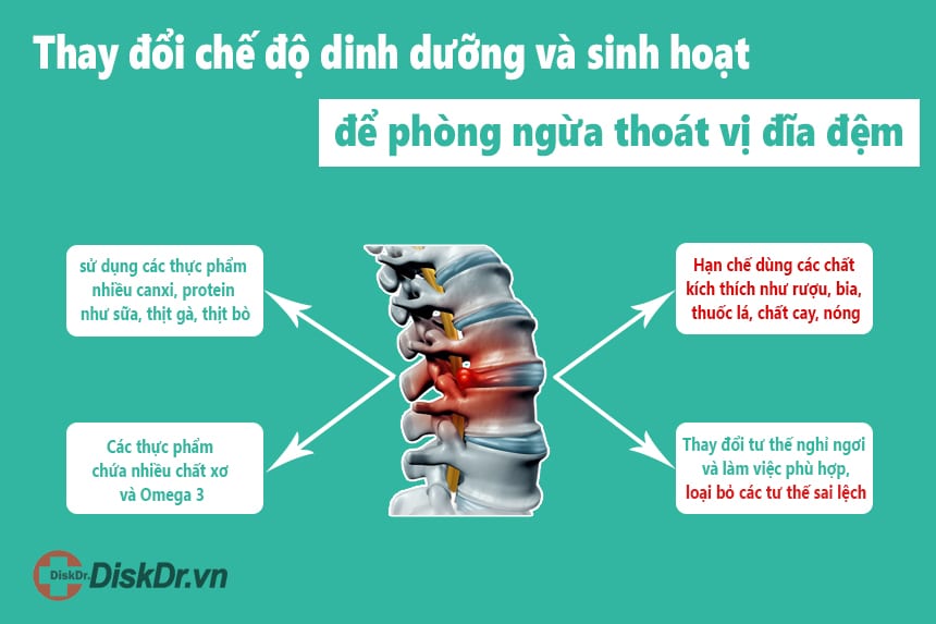 Thay đổi chế độ dinh dưỡng và sinh hoạt là hết sức cần thiết