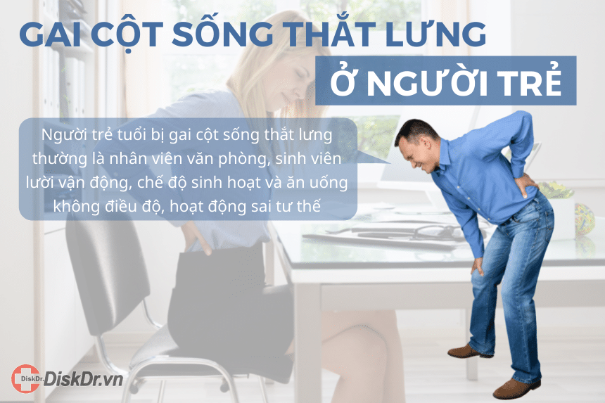 Gai cột sống thắt lưng ở người trẻ