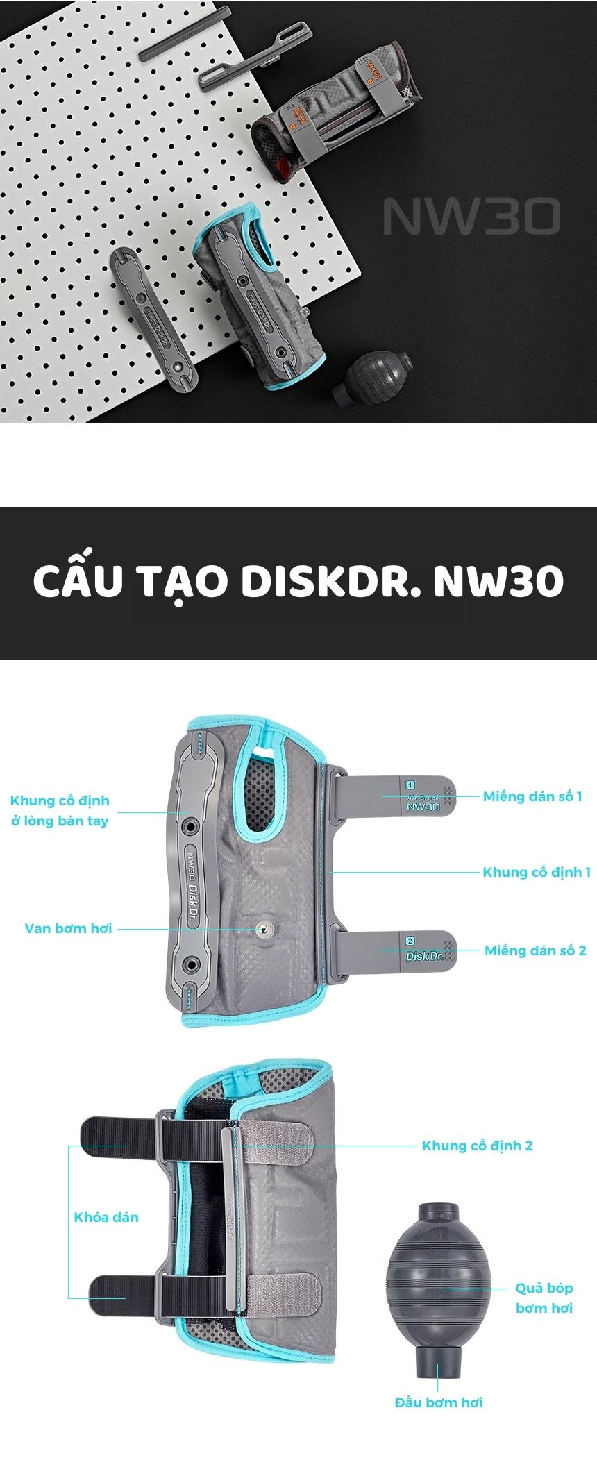 Cấu tạo của đai nẹp bảo vệ cổ tay DiskDr. NW30