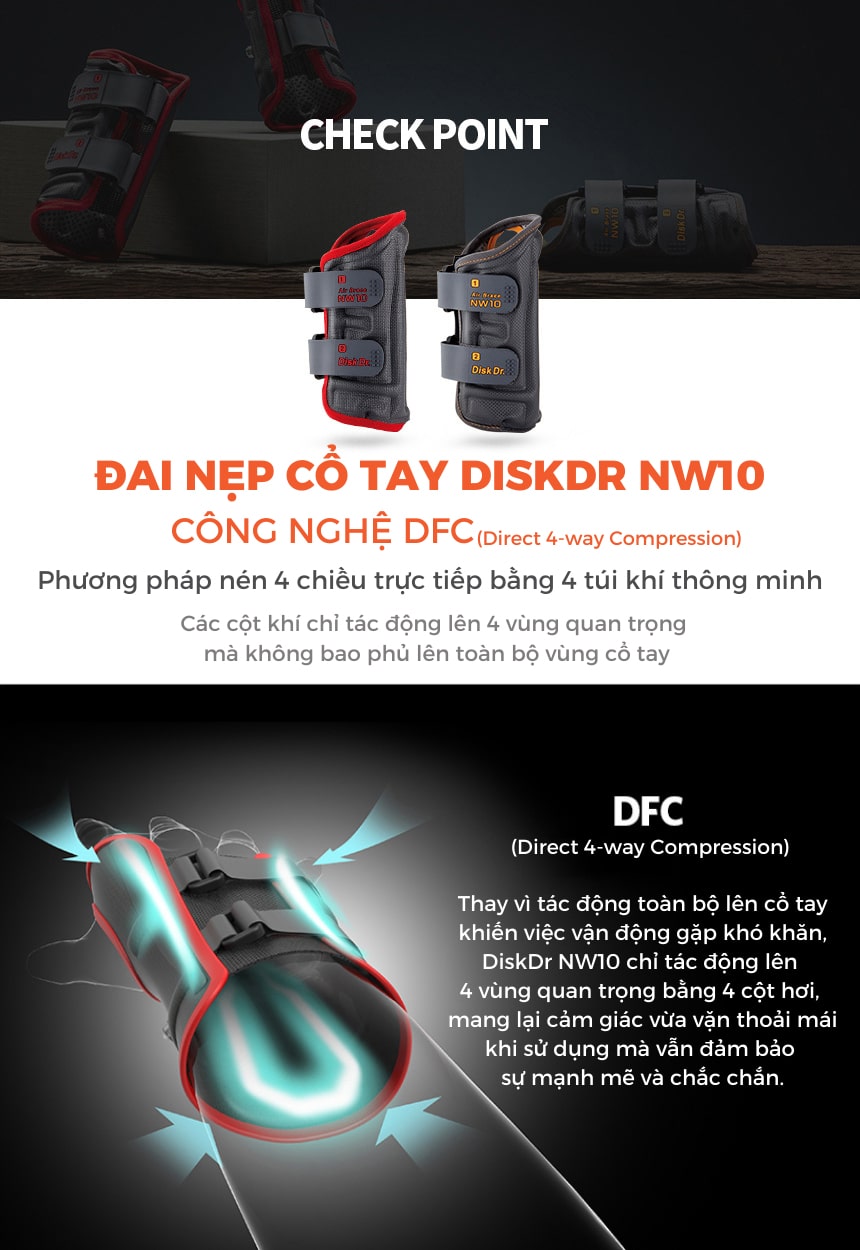 Công nghệ DFC độc quyền của DiskDr