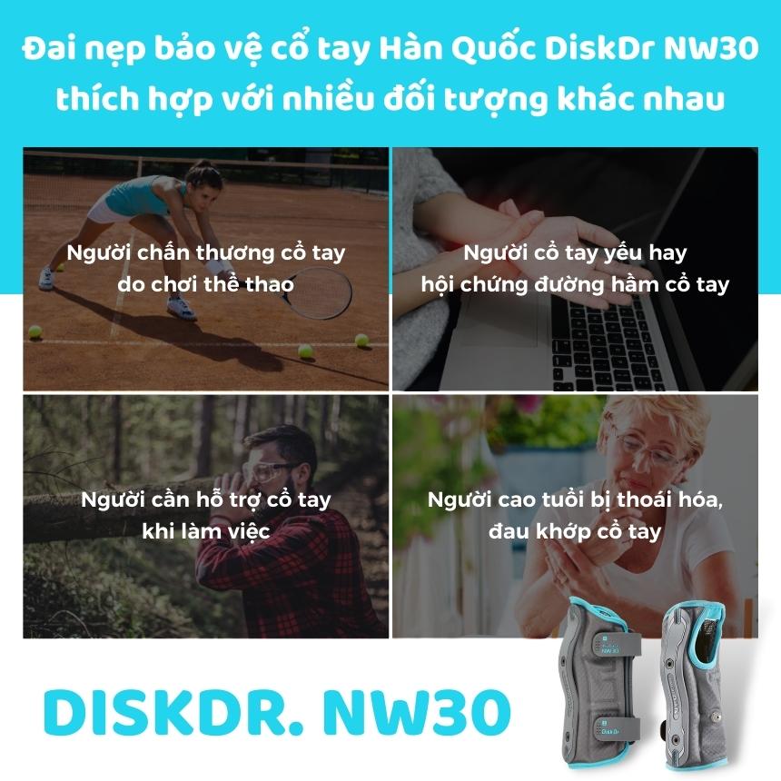 Đai cổ tay NW30 thích hợp với nhiều đối tượng khác nhau