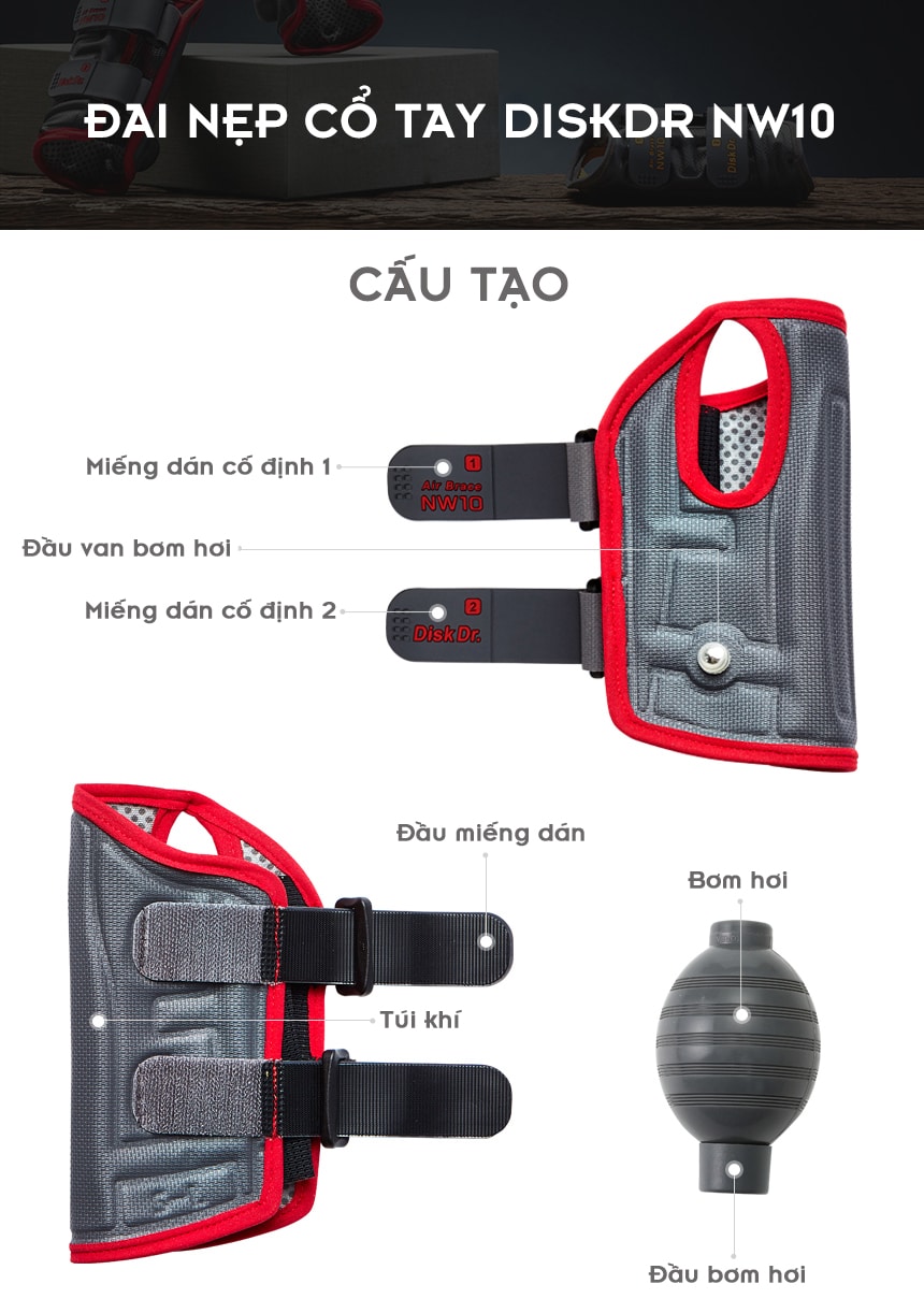 Cấu tạo của đai nẹp cổ tay NW10