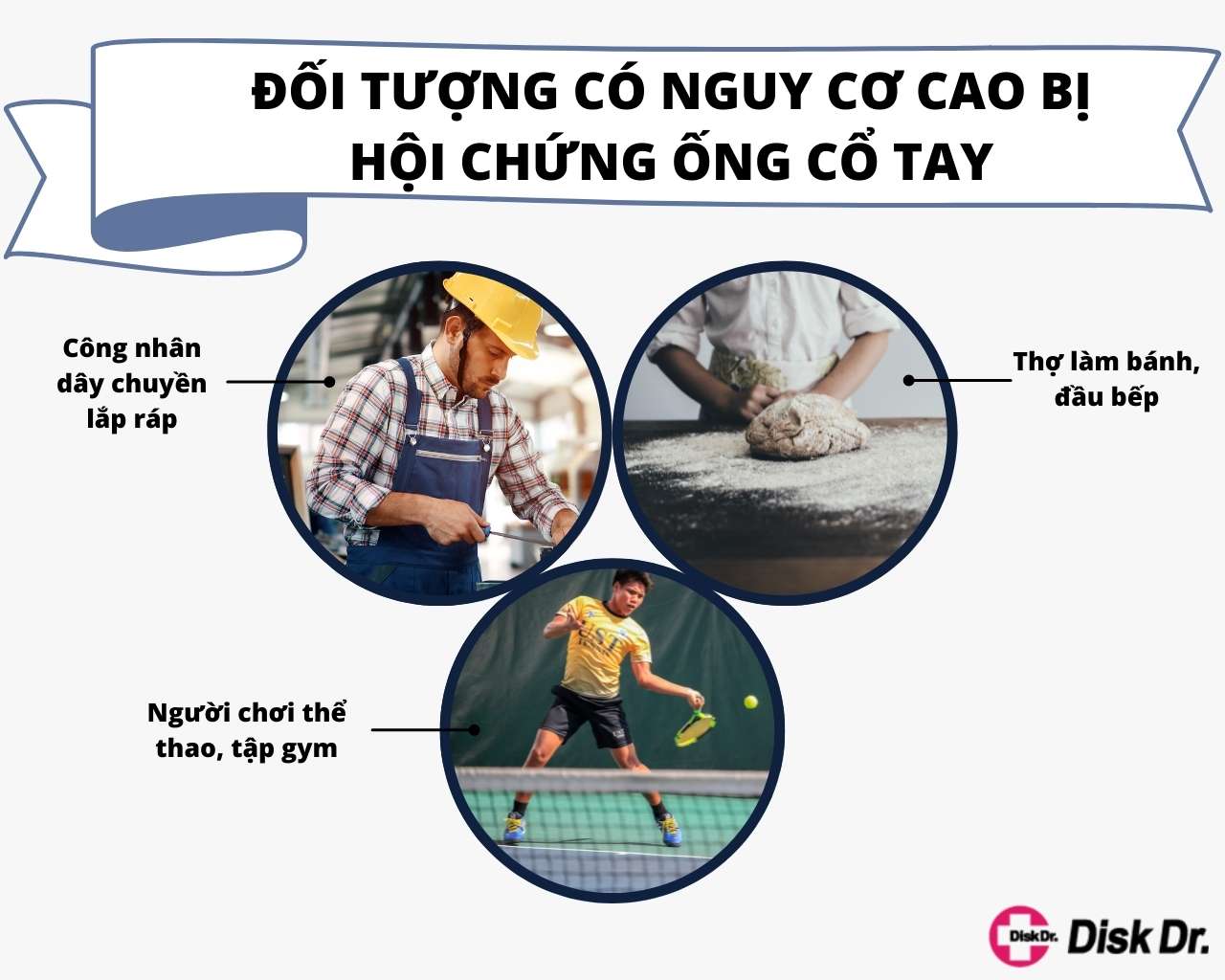 Bệnh đường hầm cổ tay có nguy hiểm không?