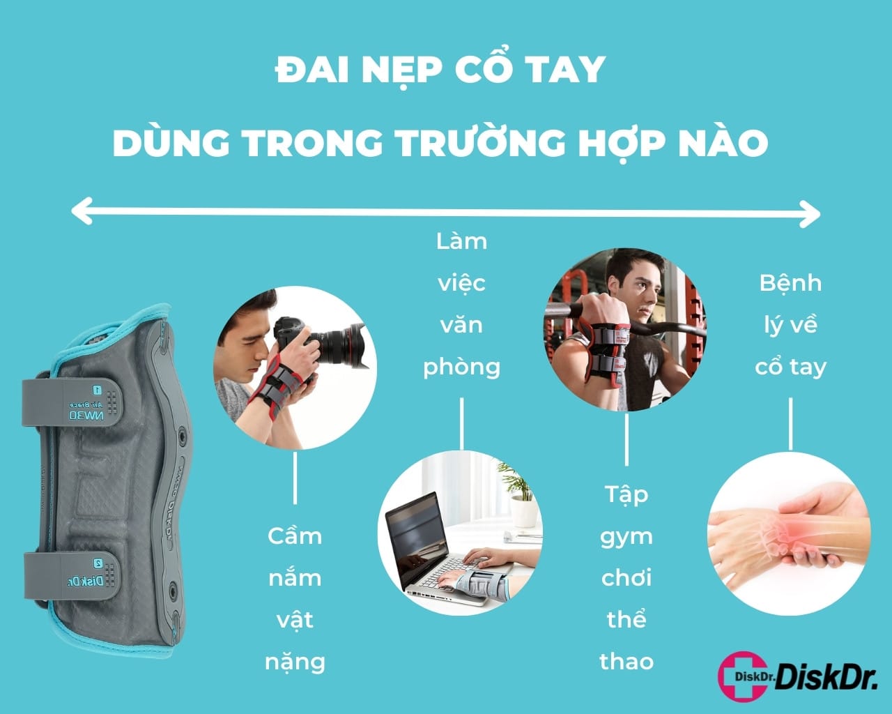 Băng nẹp cổ tay và ngón cái dùng khi nào?