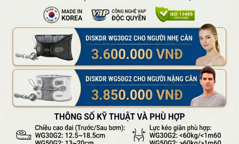 Giá và tính năng của Đai lưng kéo giãn cột sống DiskDr WG30G2 và WG50G2 Hàn Quốc