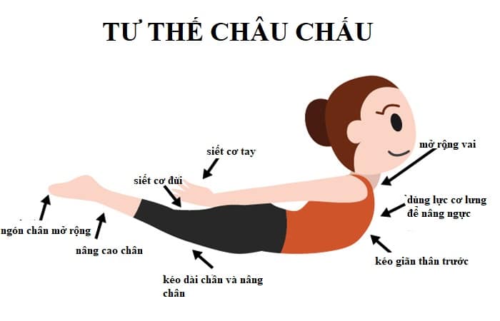 Tư thế châu chấu