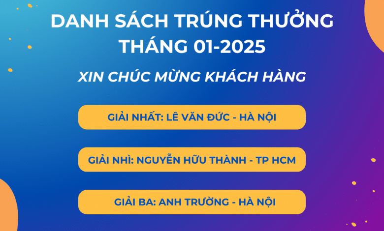 Danh sách khách hàng trúng thưởng tháng 01-2025