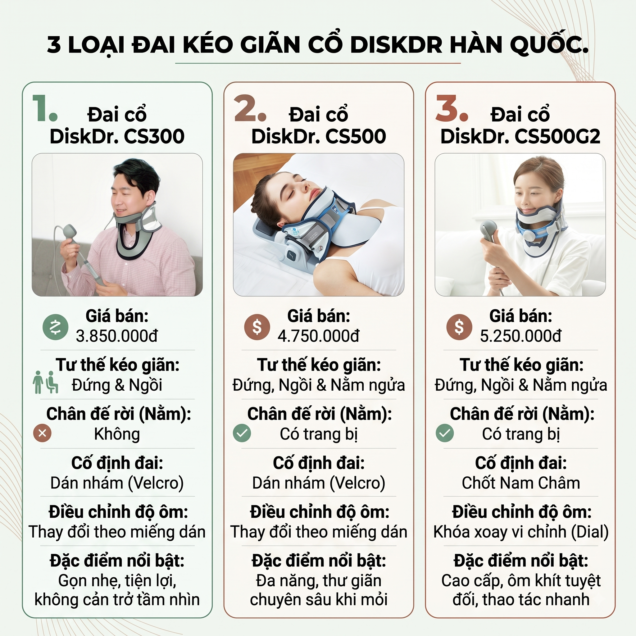 So sánh 3 loại đai kéo giãn cột sống DiskDr Hàn Quốc