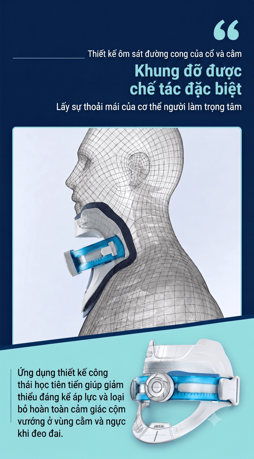 CS500G2 với thiết kế công thái học