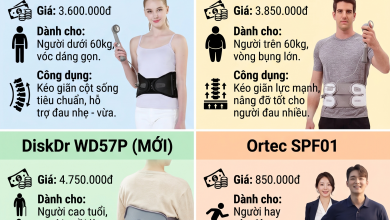 Cách chọn đai lưng cột sống Hàn Quốc theo tính năng và giá cả