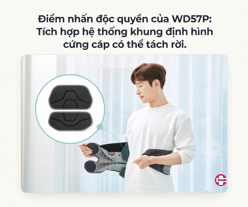 WD57P tích hợp khung định hình có thể tách rời